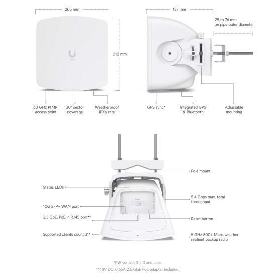 Access Point PtMP 60 GHz Wave AP UniFi Ubiquiti, Wave-AP